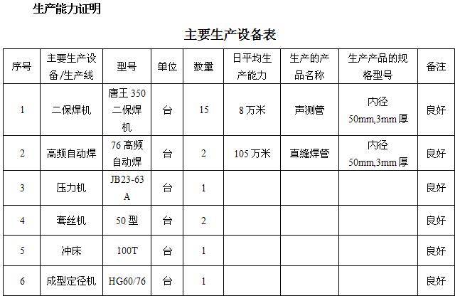 长沙桩基声测管主要生产设备-1